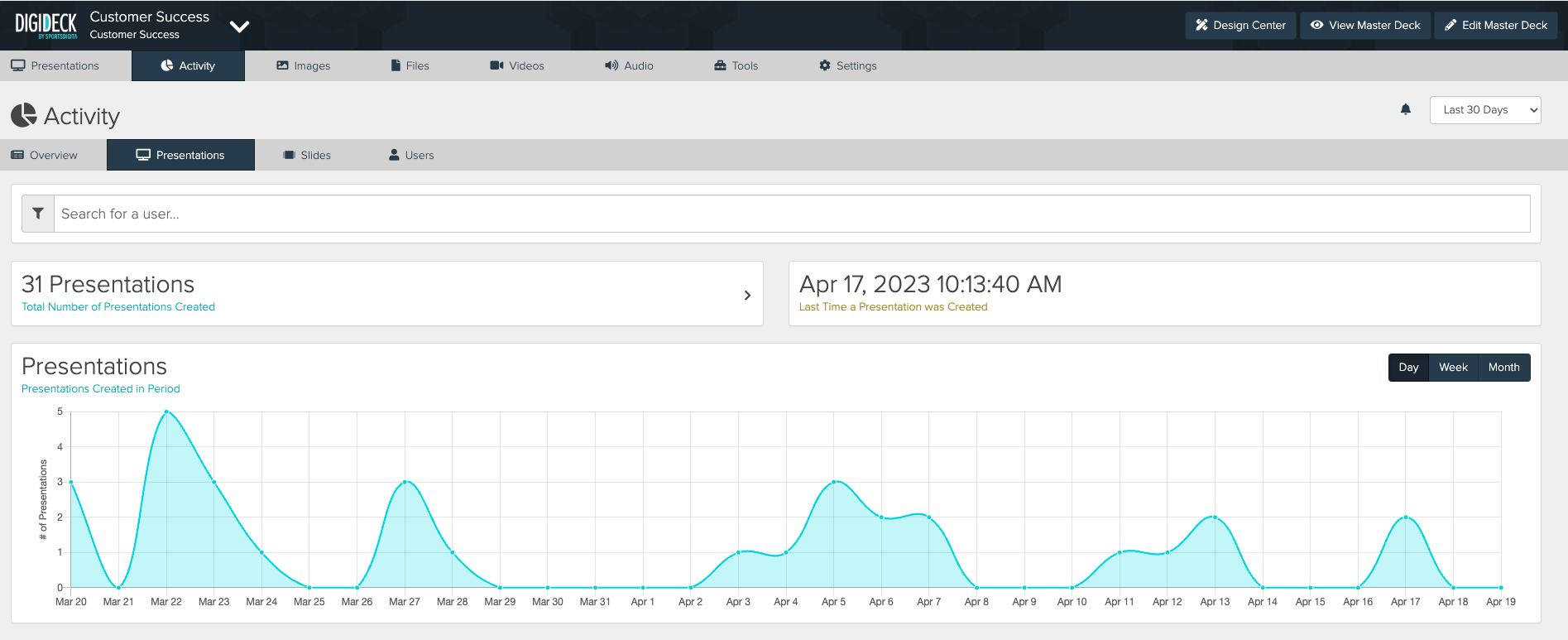 digideckdashboard.png