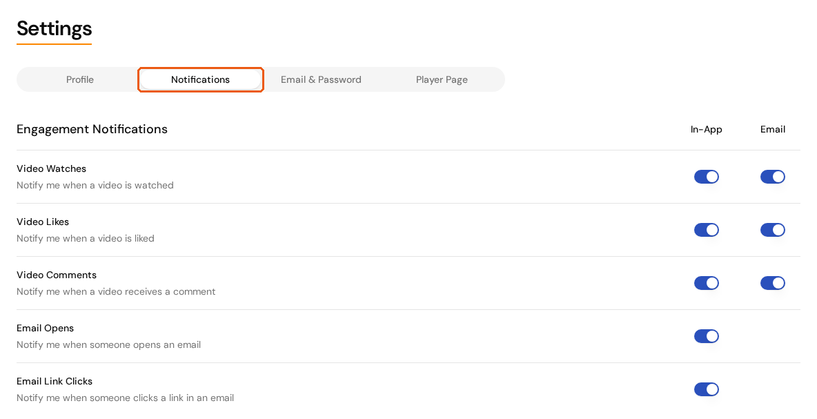 The Notifications tab in Settings, with In-App and Email switches for each engagement type